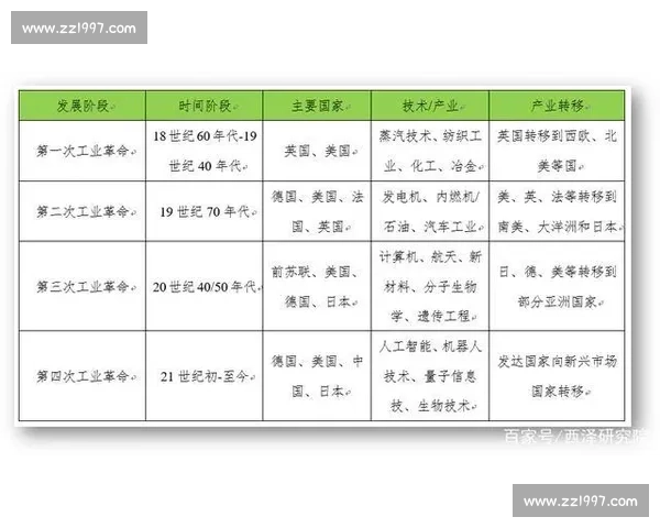 一锤定音推动重大决策落地彰显权威与效率的时代选择必然趋势路径 一锤定音推动重大决策落地彰显权威与效率的时代选择必然趋势路径