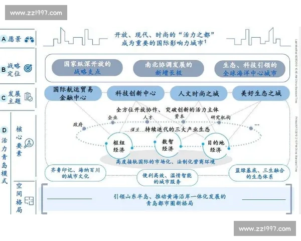 以双回合制为核心的现代竞技赛制发展与公平性探索机制与战略影响研究 以双回合制为核心的现代竞技赛制发展与公平性探索机制与战略影响研究