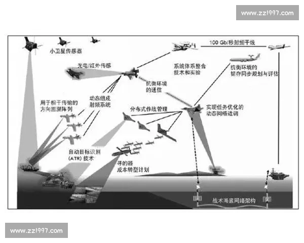 以客场作战为中心的战略协同与应变能力全面提升路径研究实践探索 以客场作战为中心的战略协同与应变能力全面提升路径研究实践探索