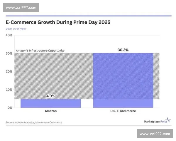 从数据到细节的赛后复盘全面解析胜负关键与改进方向球队整体表现 从数据到细节的赛后复盘全面解析胜负关键与改进方向球队整体表现