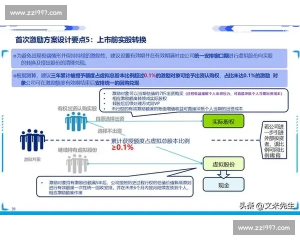提升员工积极性与创造力的有效激励策略与实践探索