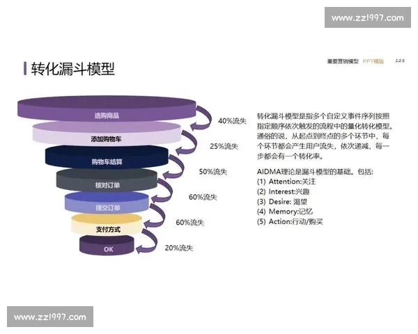 打造全球影响力的电竞赛事品牌策划与运营创新战略研究五年发展规划