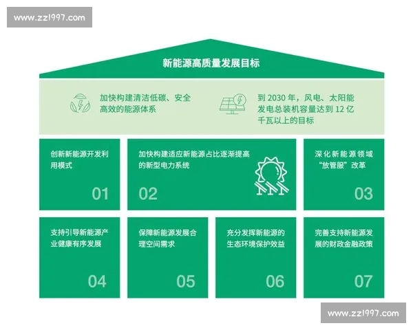 新时代背景下体育行业品牌建设创新与高质量发展路径研究探索与实践